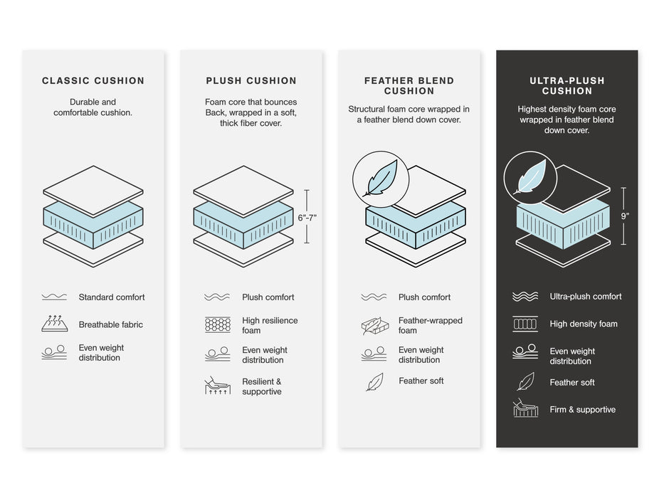 Stupendous 3-Piece Sectional