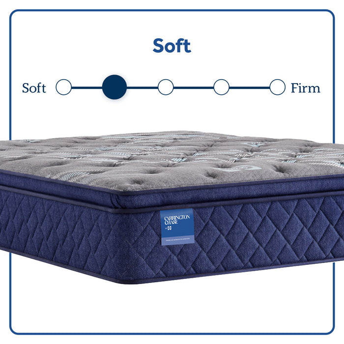 Pacific Rest - Soft Euro Pillow Top Mattress