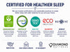 Clarity Quilted 15" Plush Euro Top Mattress