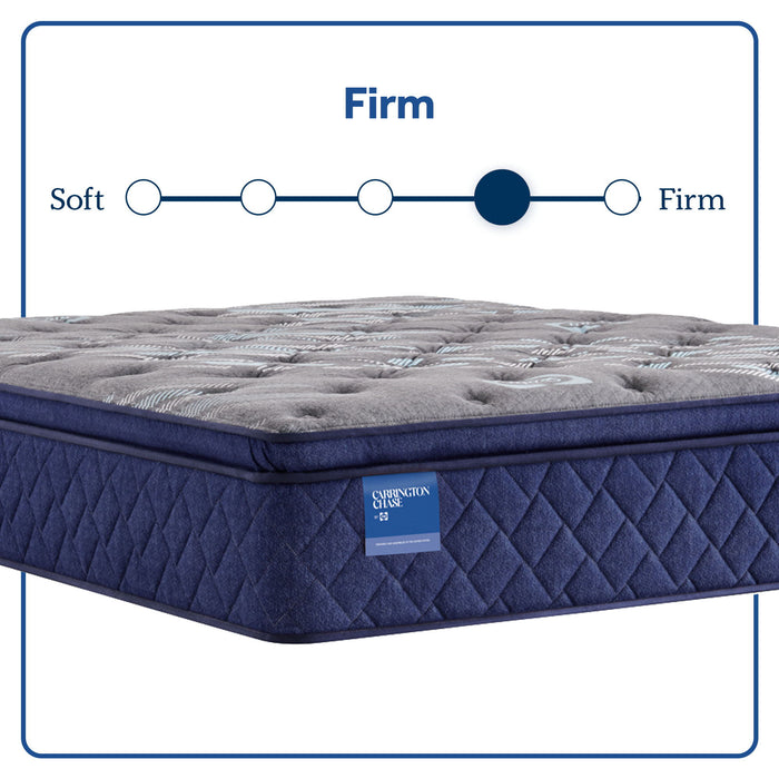 Pacific Rest - Firm Tight Top Mattress