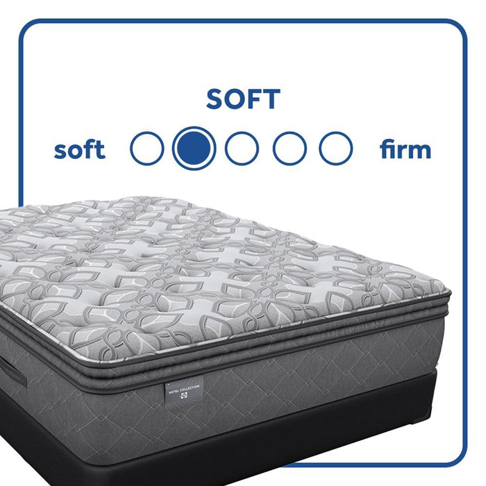 Hotel - Sealy Hotel SP8 EPT Soft Mattress