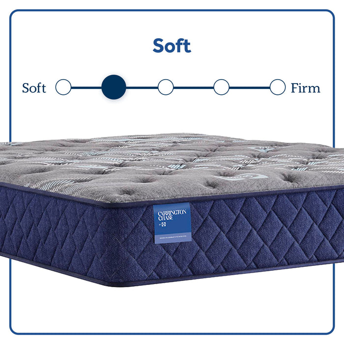 Pacific Rest - Soft Tight Top Mattress