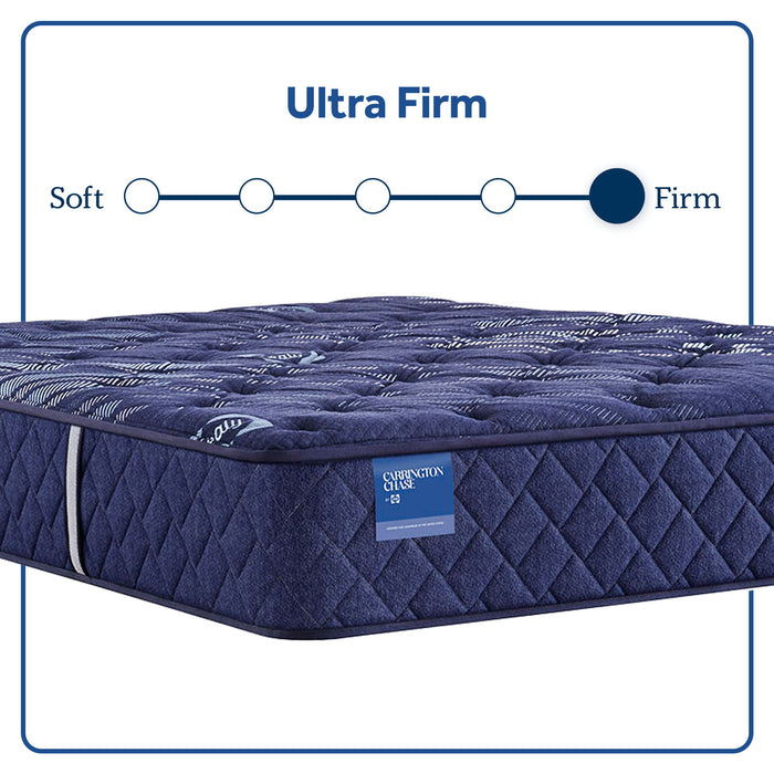 Travelers Rest - Ultra Firm Tight Top Mattress