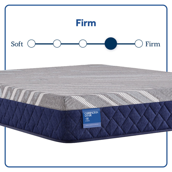 Pacific Rest - Firm Mattress