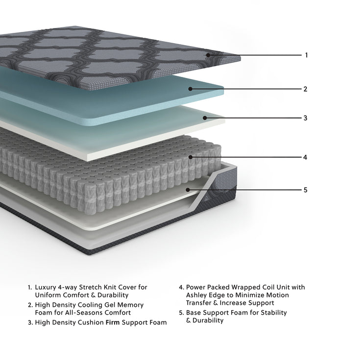 12 Inch Ashley Hybrid  Mattress