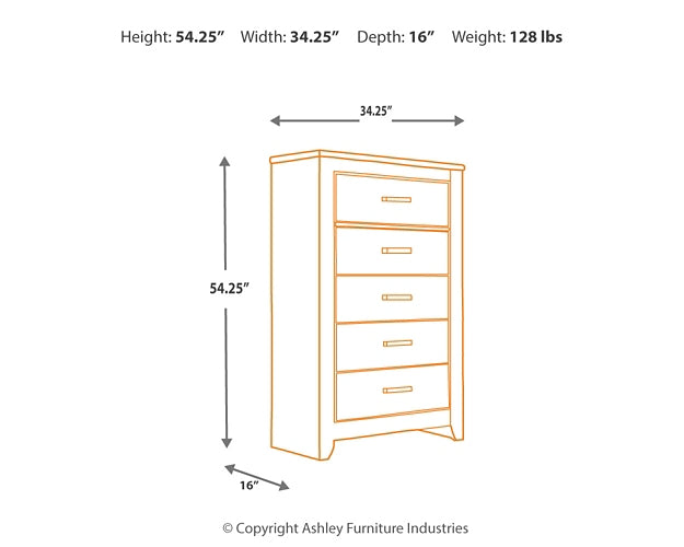 Zelen / Panel Headboard With Mirrored Dresser And Chest