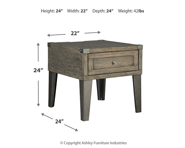 Chazney 2 End Tables