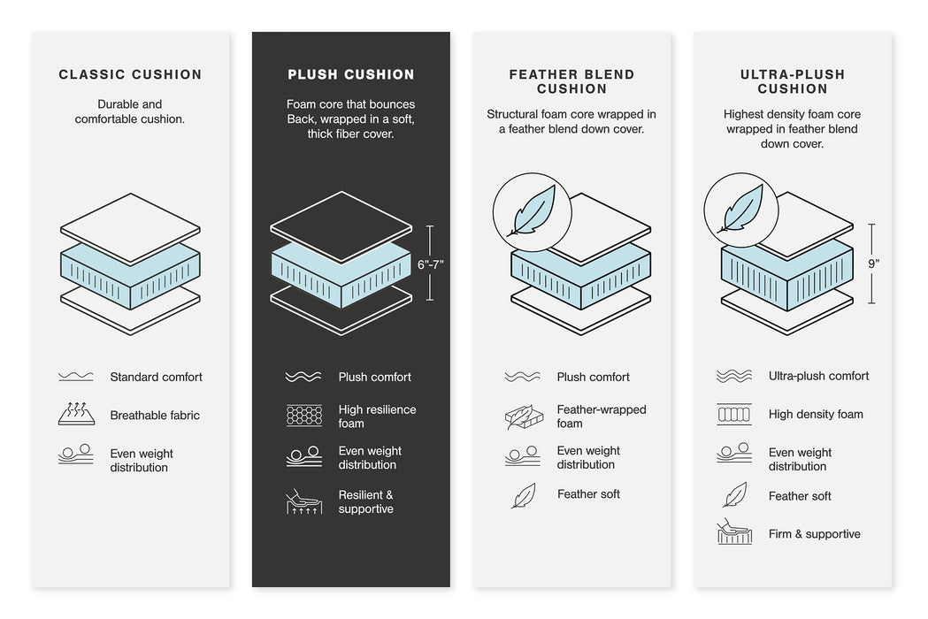 21105/16/46(2)/65/77 : 21105S6