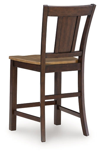 Rylandeen Barstool (2/CN)