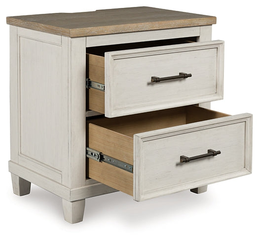 Shaybrock California King Panel Bed, Dresser, Mirror and Nightstand