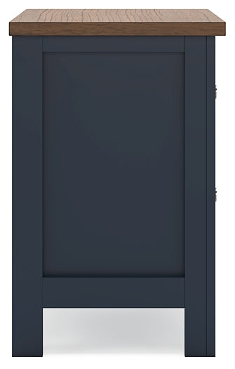 Landocken Queen Panel Headboard, Dresser, Mirror and Nightstand