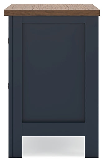 Landocken Queen Panel Headboard, Dresser, Mirror, Chest and Nightstand