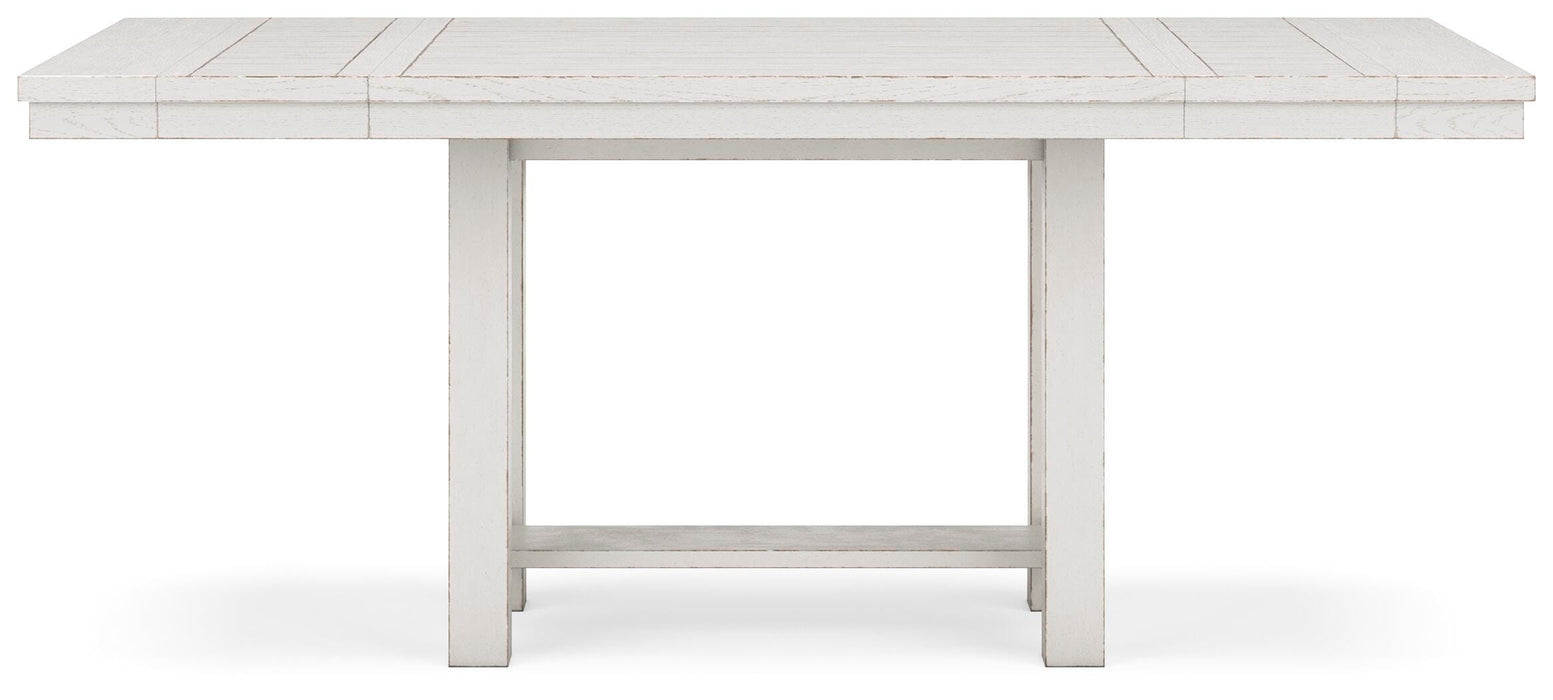 Robbinsdale RECT DRM Counter EXT Table