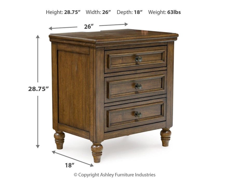 Sturlayne Queen Upholstered Panel Bed, Dresser, Mirror, Chest and Nightstand